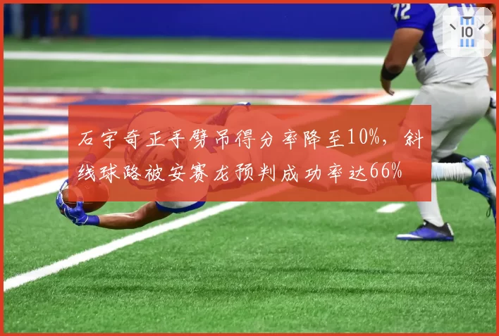 石宇奇正手劈吊得分率降至10%,斜线球路被安赛龙预判成功率达66%