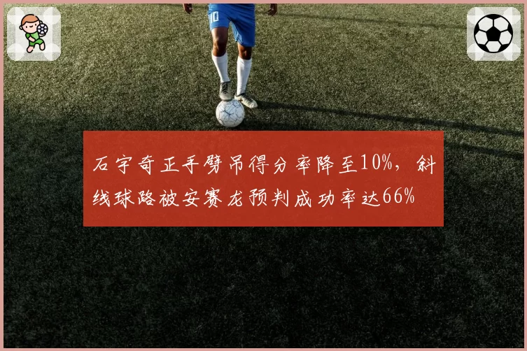 石宇奇正手劈吊得分率降至10%,斜线球路被安赛龙预判成功率达66%